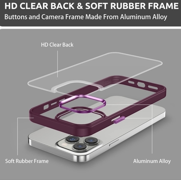 iPhone 15 Case iPhone 14 Case iPhone 13 Case iPhone 12 Case iPhone 11 Case - Picture 8 of 10